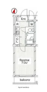 グランヴァン新宿柏木【1階】の間取り