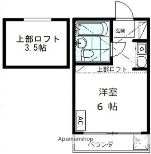 ビッグストーン荻窪【2階】の間取り