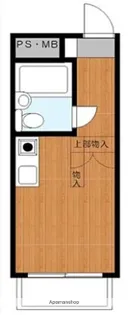 トップ中野第2【1F号室】の間取り