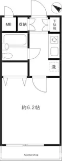 ピア清水【103号室】の間取り
