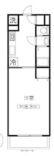 エスタシオン和田【201号室】の間取り