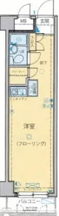サンセール神楽坂【2階】の間取り