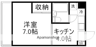 ヴィレッジⅠ【2階】の間取り