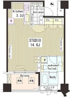 パークアクシス恵比寿【3階】の間取り