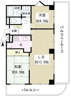 パステル中野【5階】の間取り