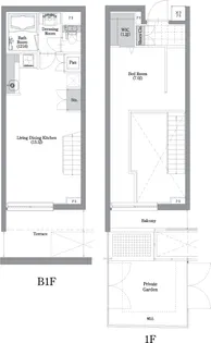 コンフォリア早稲田【1階】の間取り