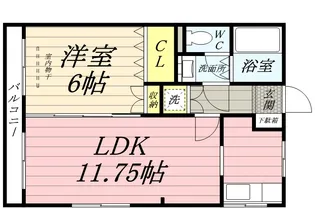第2上原ハイツ【2階】の間取り