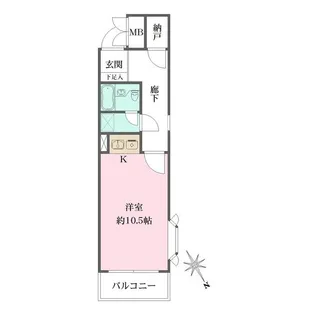 藤和池袋ホームズ【301号室】の間取り