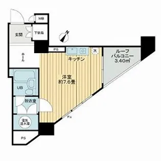 ライオンズマンション初台第3【6階】の間取り