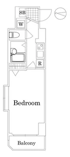 フェニックス武蔵関【2階】の間取り