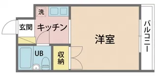 ポルシェ中野【202号室号室】の間取り