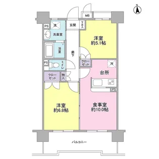 KDXレジデンス上北沢【7階】の間取り