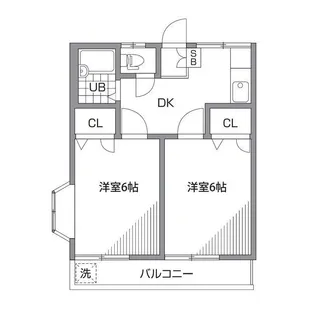 富士見台レジデンスS【2階】の間取り