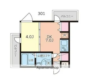 アート・フル中井【3階】の間取り