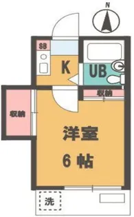 サクセス西台【2階】の間取り