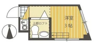 AQUAレジデンス中井【2階】の間取り