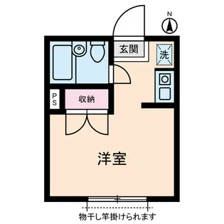 アーバンフラッツ【2階】の間取り