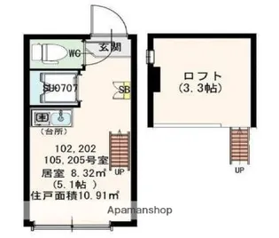 ラルーチェ【102号室号室】の間取り