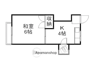 吉田荘【202号室】の間取り