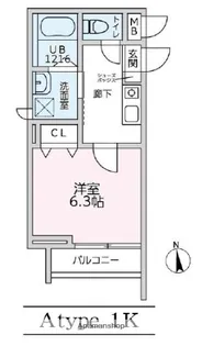 欅RESIDENCE【201号室号室】の間取り