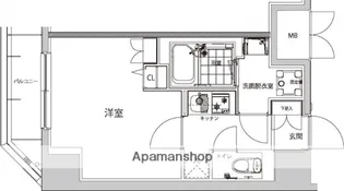 ハーモニーレジデンス早稲田夏目坂【7階】の間取り