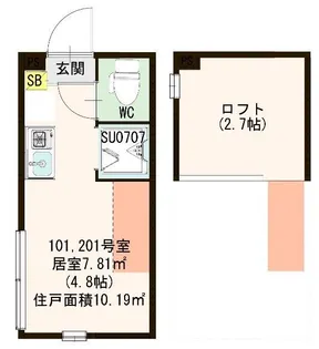 ハーモニーテラス中板橋Ⅲ【2階】の間取り