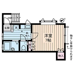 TKハウス【2階】の間取り