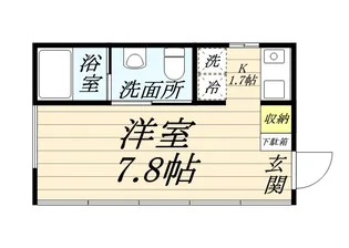 EDIT代々木【2階】の間取り