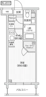レジディア笹塚Ⅱ【1階】の間取り
