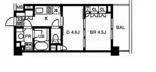 レジディア池袋【3階】の間取り