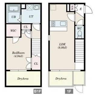 ASTILE 三軒茶屋Ⅲ【1階】の間取り