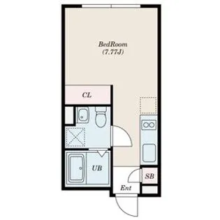 ASTILE 三軒茶屋Ⅲ【2階】の間取り