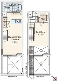 カスタリア初台Ⅱ【1階】の間取り
