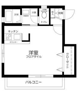 東京都新宿区市谷甲良町【マンション】の間取り