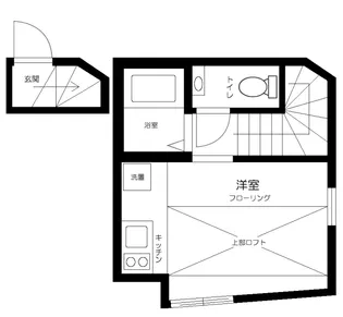 東京都杉並区松庵2丁目【アパート】の間取り
