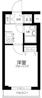 東京都新宿区市谷台町【マンション】の間取り