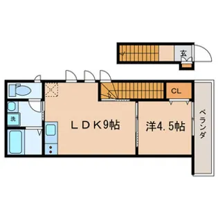 S・S レジデンス【2階】の間取り