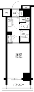 東京都練馬区豊玉北5丁目【マンション】の間取り