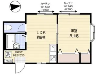 FONTE高田馬場【2階】の間取り