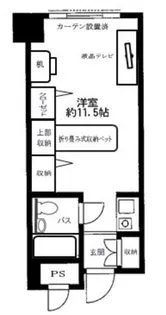 メゾン大塚【8階】の間取り