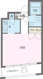 パークフロント西新宿【8階】の間取り