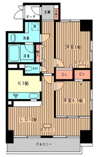 シェソワ恵比寿【9階】の間取り