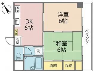 フラット大沢【301号室号室】の間取り
