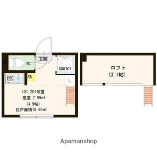 ハーモニーテラス中落合【201号室号室】の間取り