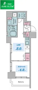 クロスレジデンス六義園【5階】の間取り