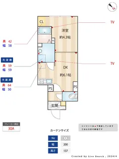 エルファーロ善福寺【4階】の間取り