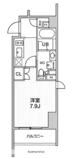 シーズンフラッツ新高円寺【5階】の間取り