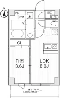 ルネサンスコート東新宿【502.号室】の間取り