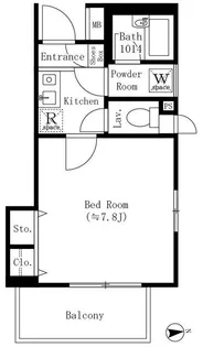 1Kの間取り画像