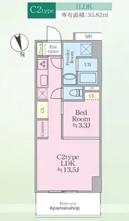 SUNBRIGHT OGIKUBO【4階】の間取り